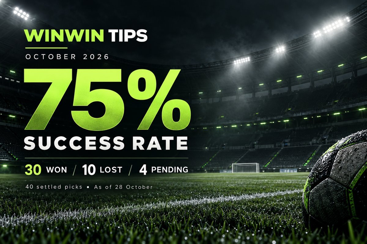 October 2026 results through 28 October: 75% success, 30 won, 10 lost and 4 pending.